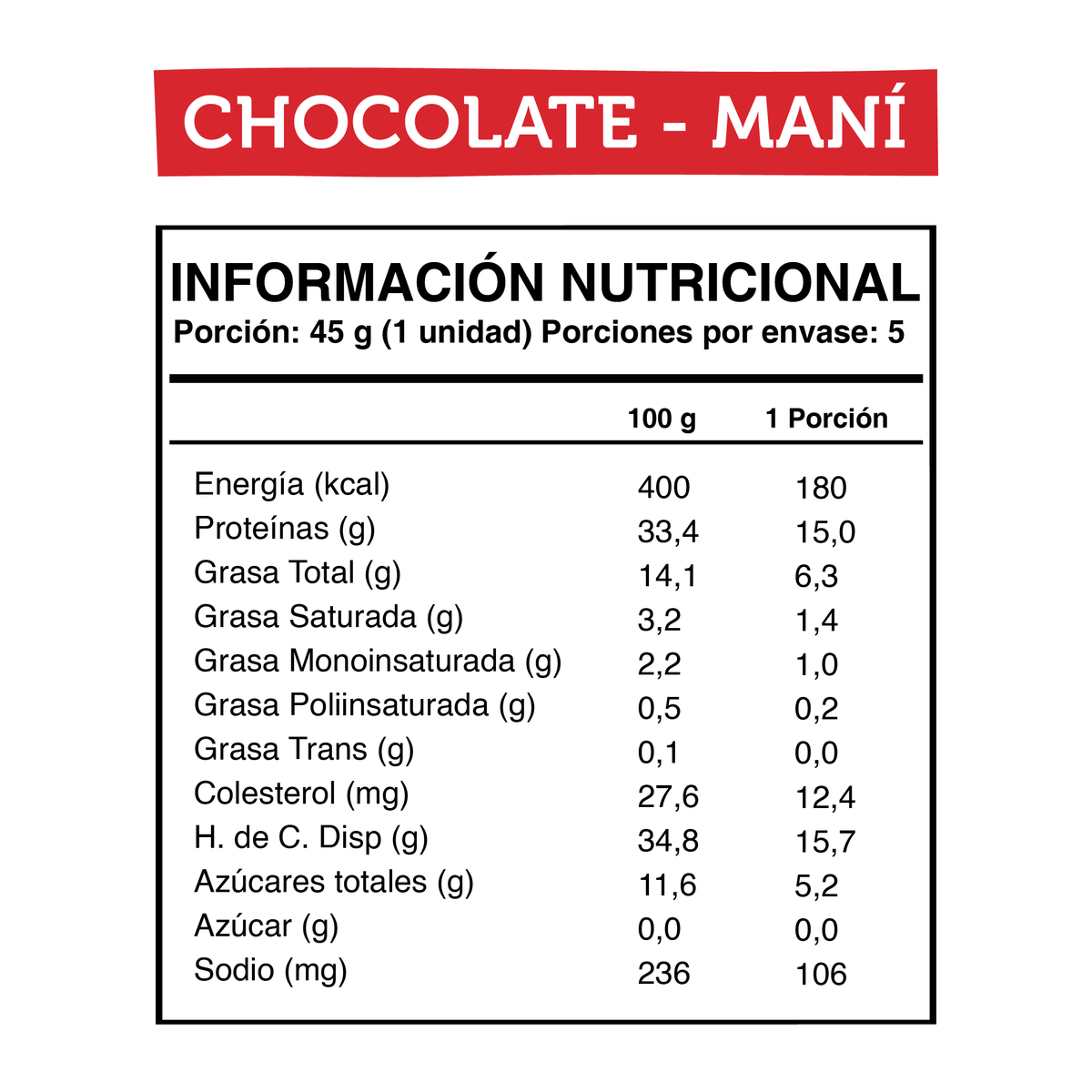 Classic Pack Protein (20 Unidades)