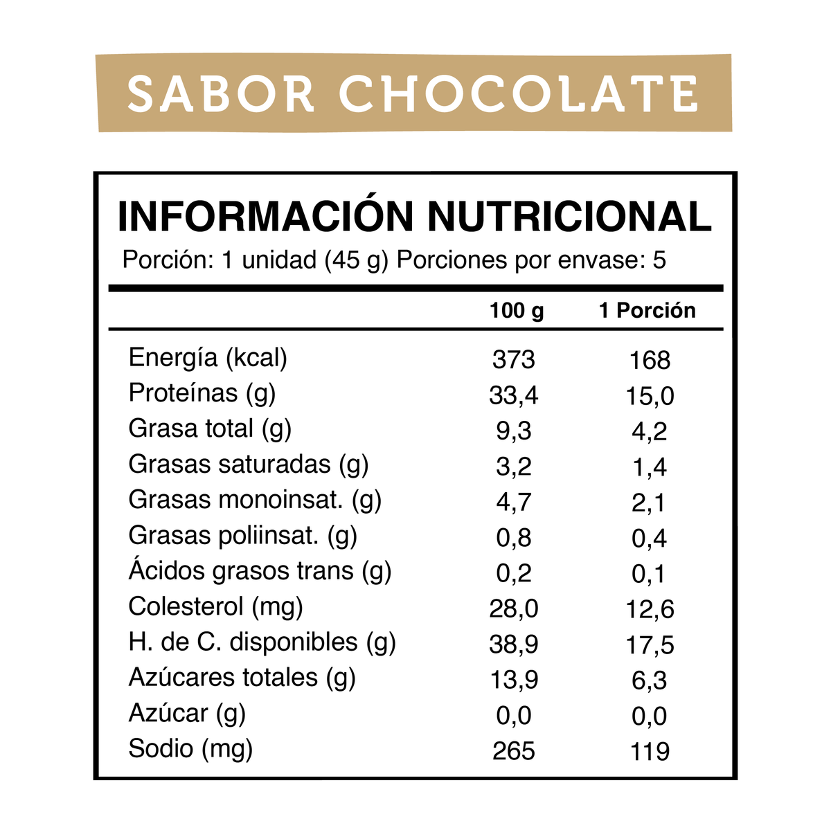 Pack Wild Protein Chocolate 30 Unidades (6 Cajas)